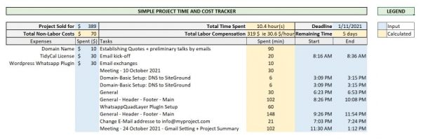Project Time And Cost Tracker for Microsoft Excel